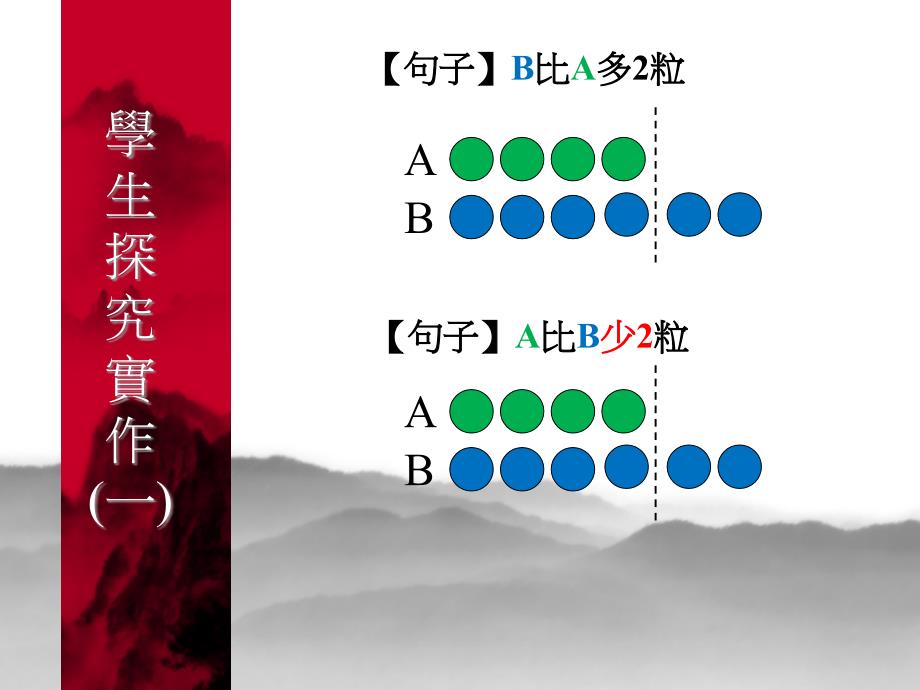 应用题教学比较类型_第4页