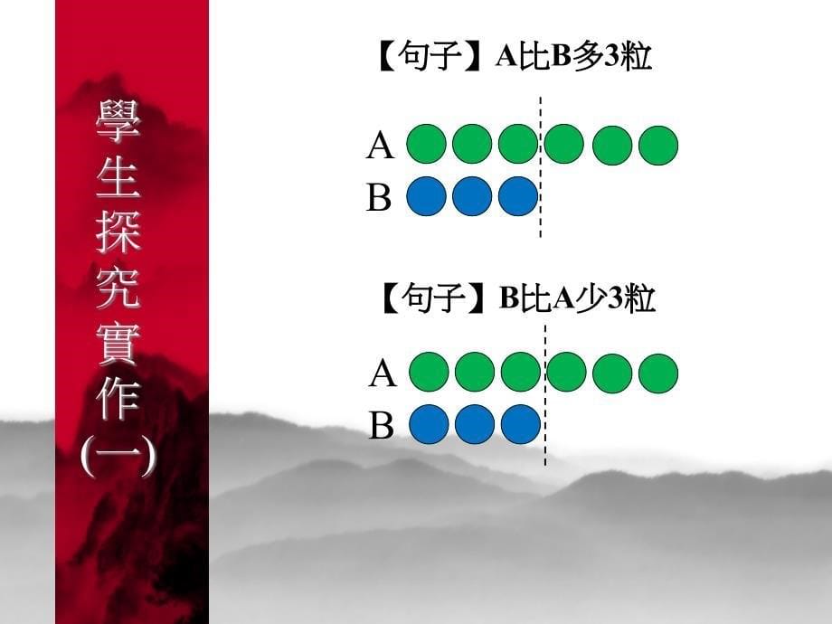 应用题教学比较类型_第5页