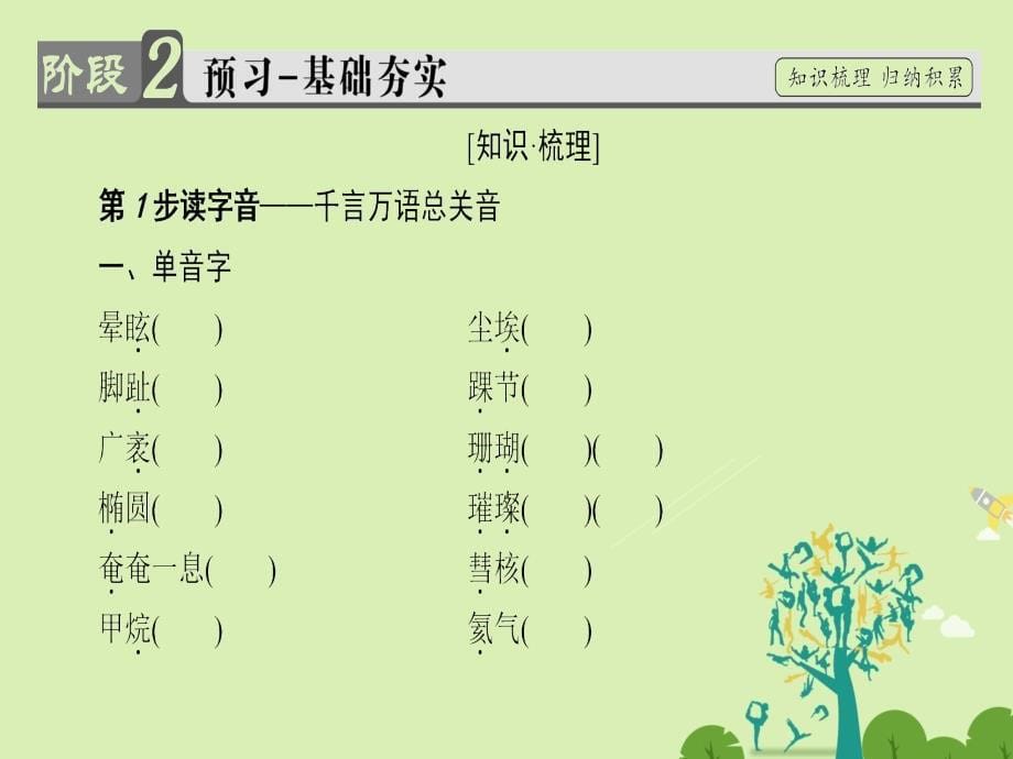 2016-2017学年高中语文第4单元13宇宙的边疆课件新人教版必修3.ppt_第5页