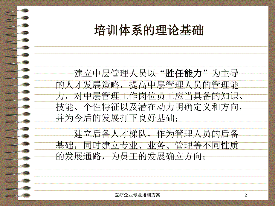 医疗企业专业培训方案培训课件_第2页