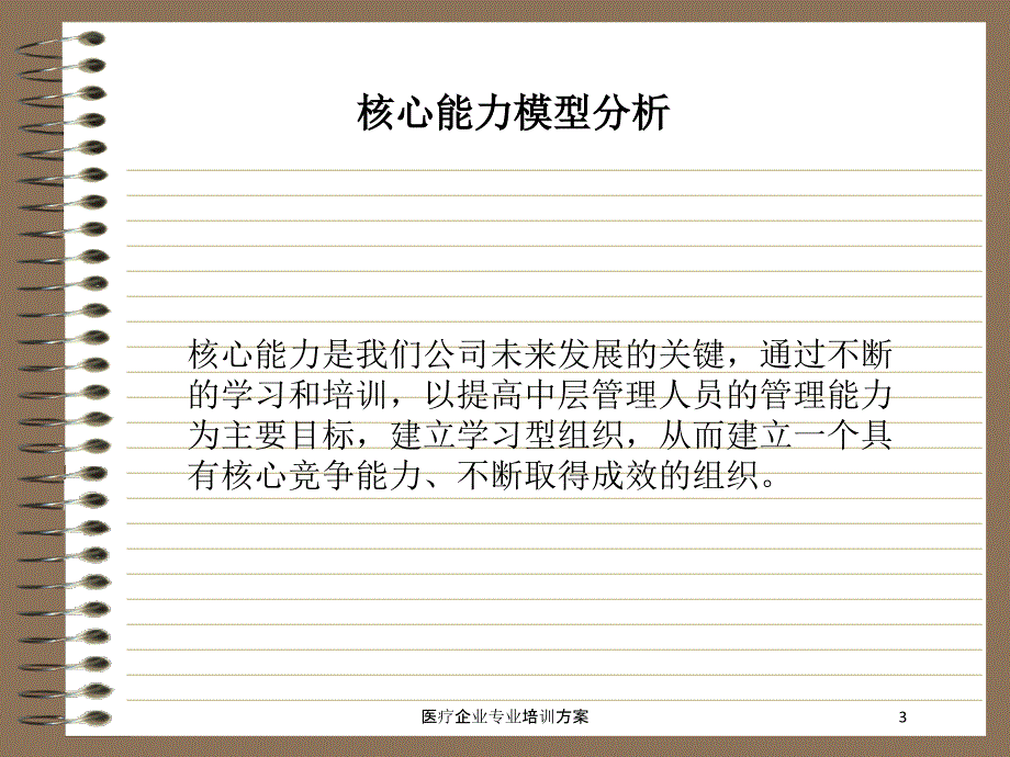 医疗企业专业培训方案培训课件_第3页