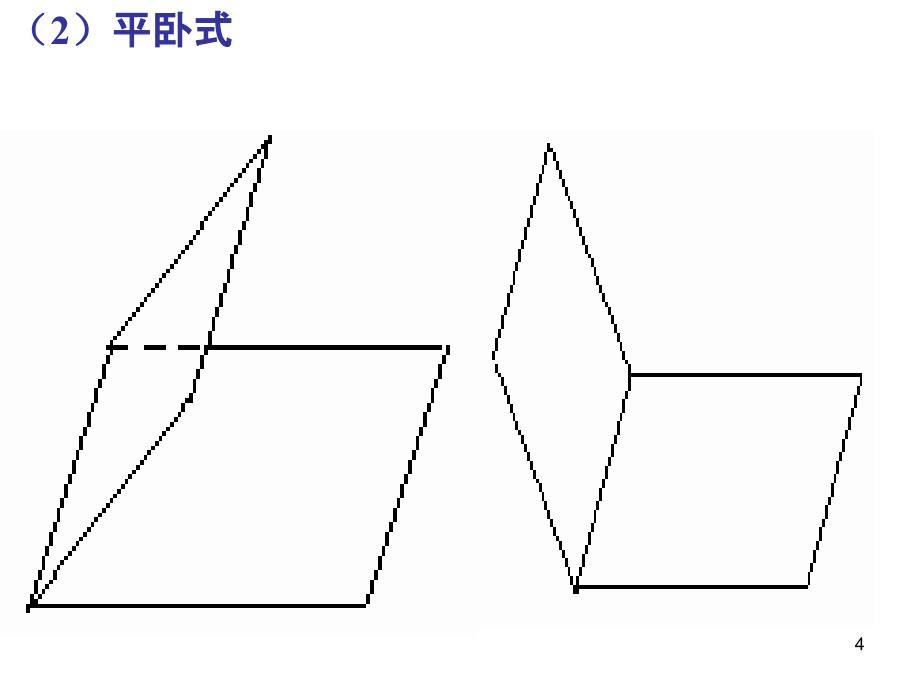 两个平面垂直的判定和性质一_第4页