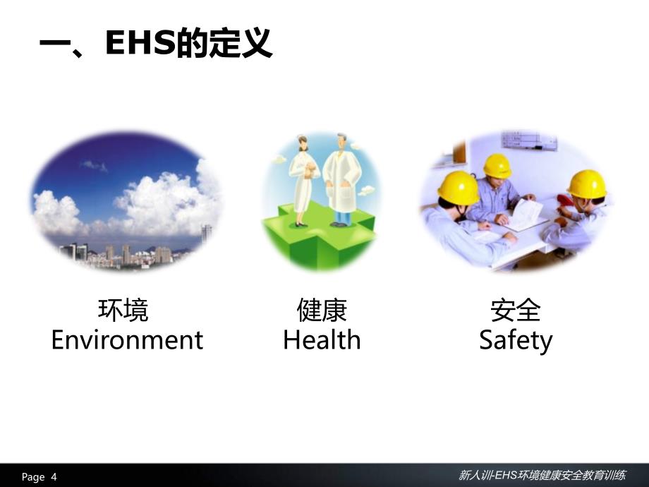 EHS管理系统与管理常识简介课件_第4页