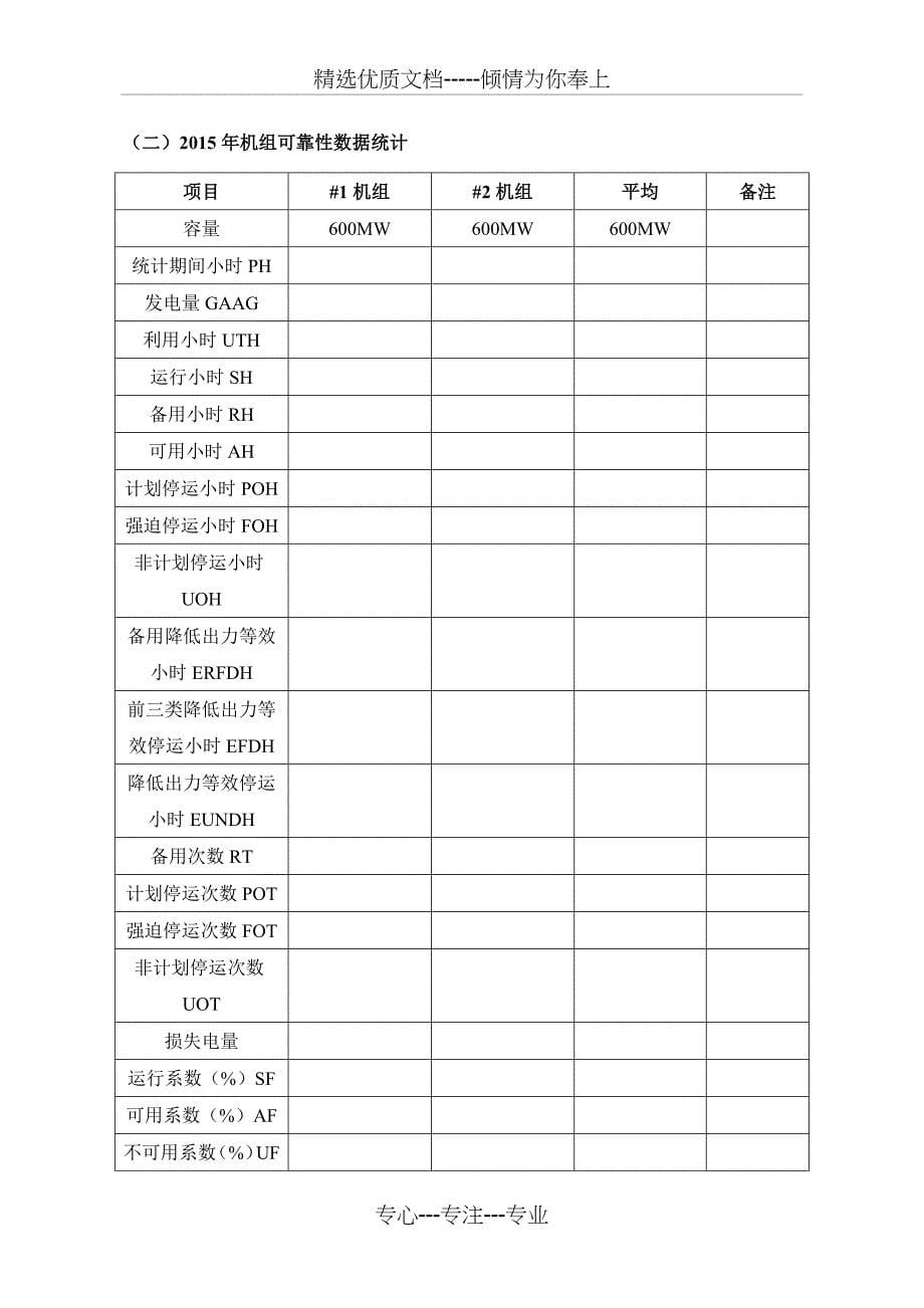 发电厂2015年技术监督工作总结及2016年度工作计划_第5页