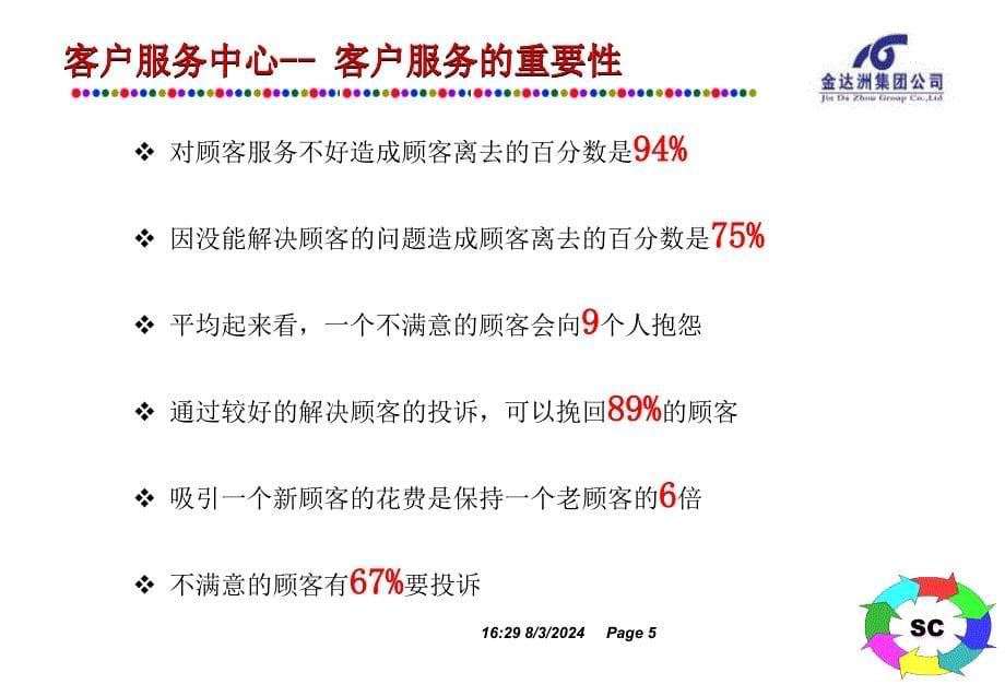 客户服务中心培训课程——客户服务_第5页