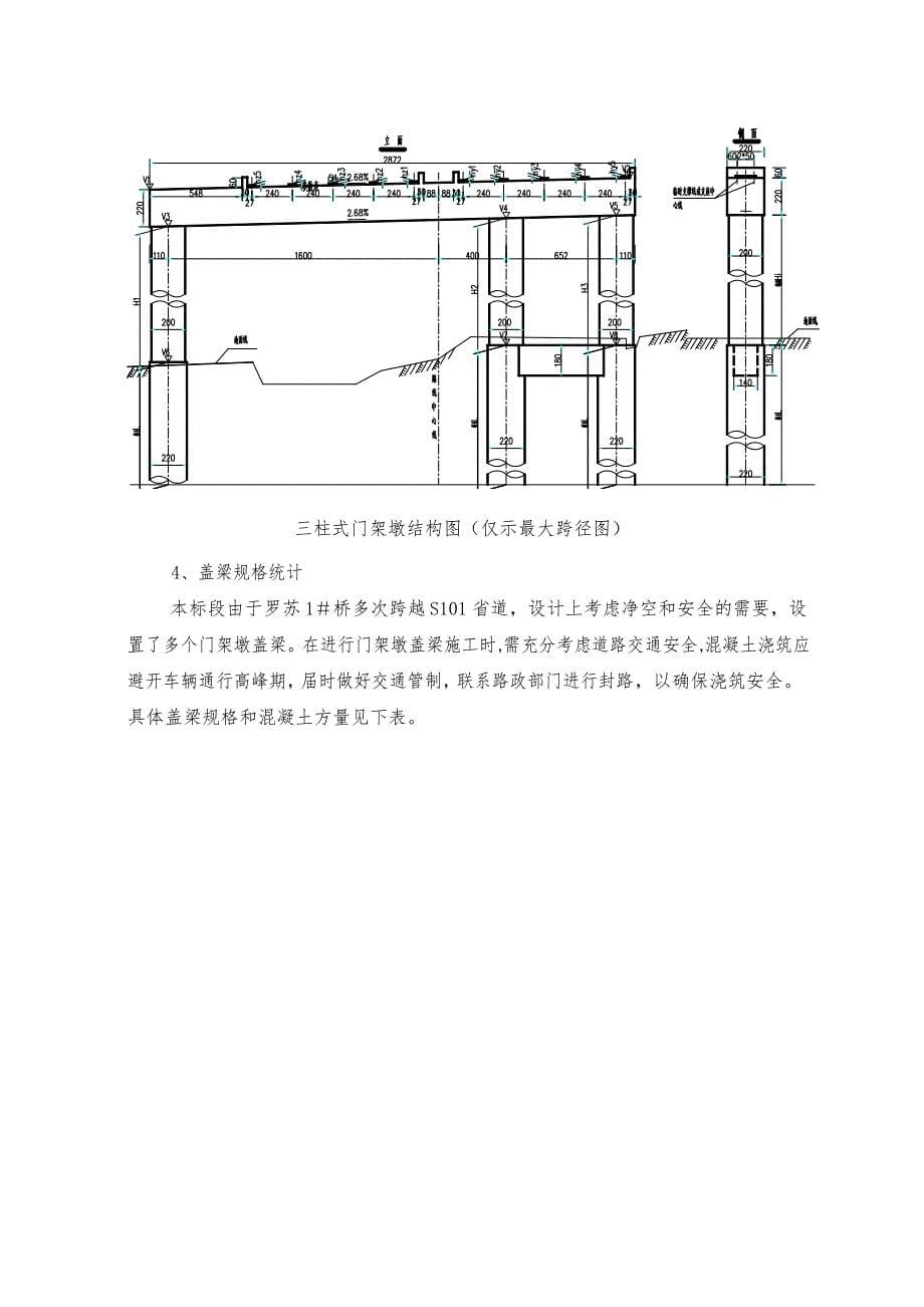 【施工方案】跨线门架墩盖梁施工方案_第5页