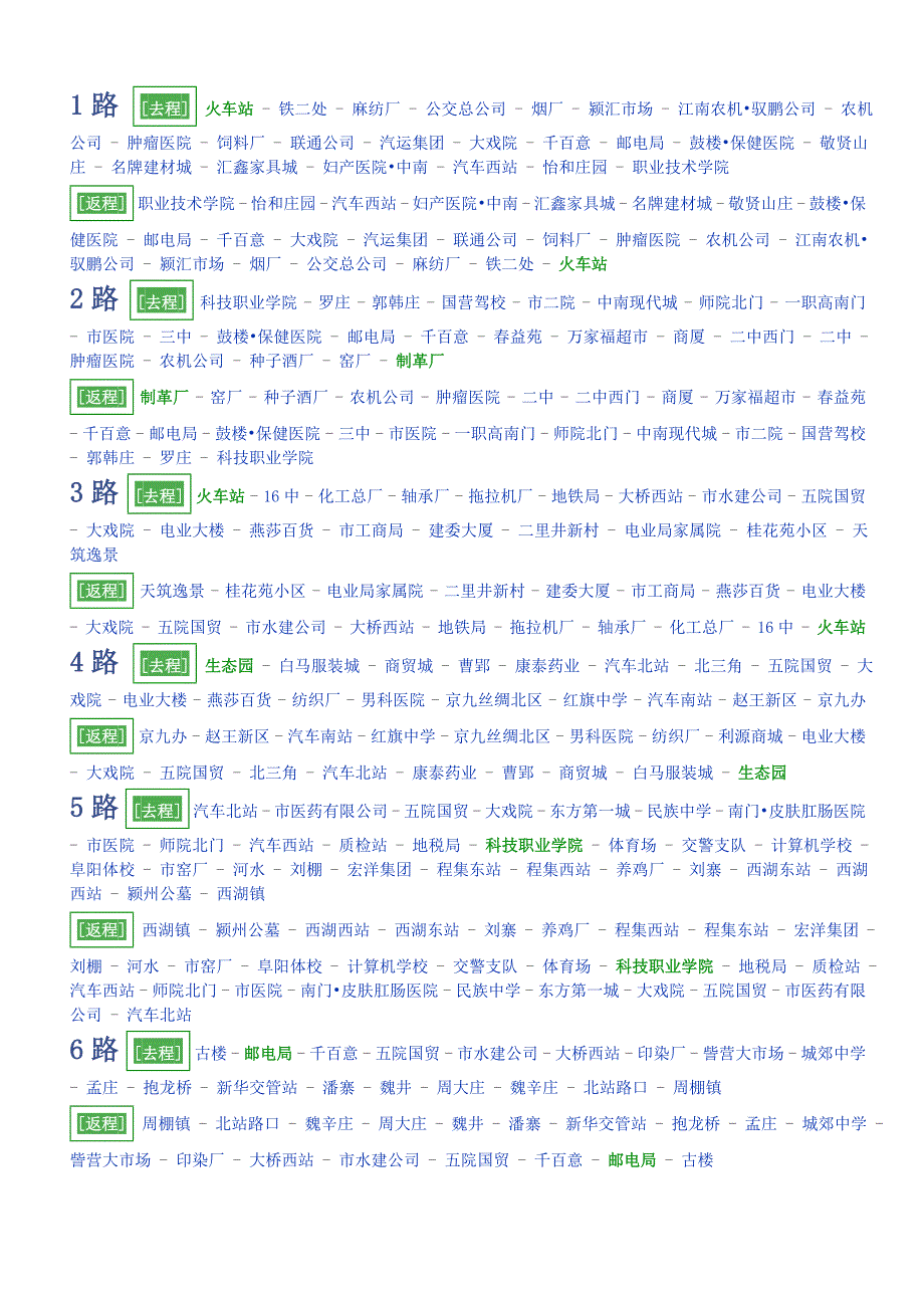 阜阳市内最新公交线路.doc_第1页