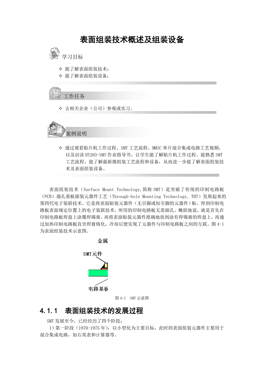 表面组装技术smt企业生产实际教学案例库_第1页