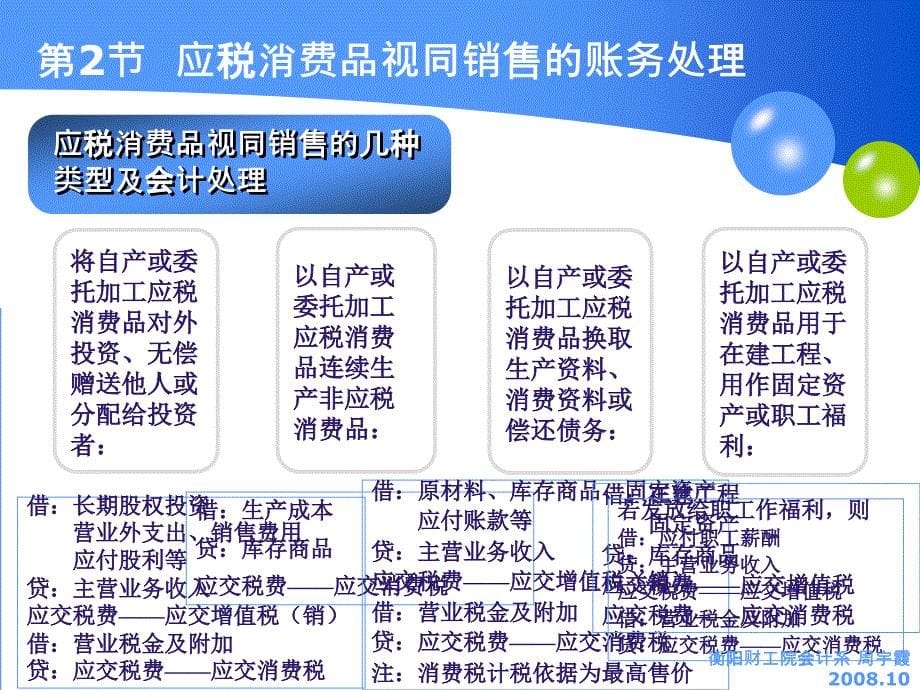 第五部分消费税的会计处理_第5页