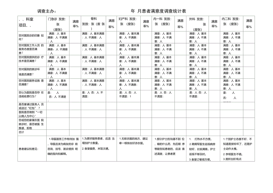 医院满意度调查统计表_第3页