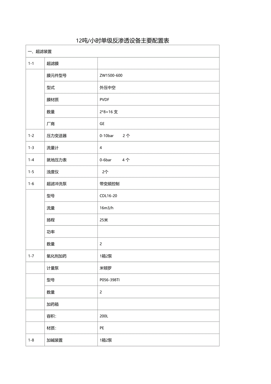 超滤+反渗透设备配置_第1页