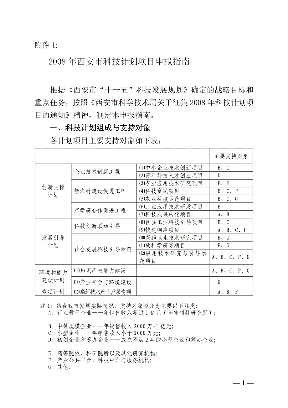 西安市科技计划项目申报指南1_第1页