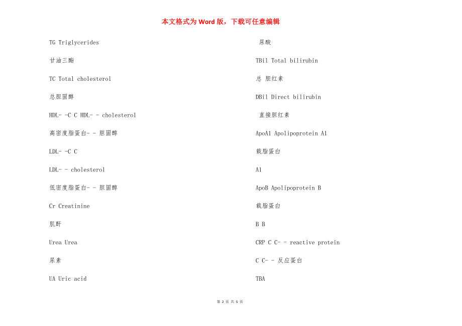 生化主要项目中英文对照清单_第2页