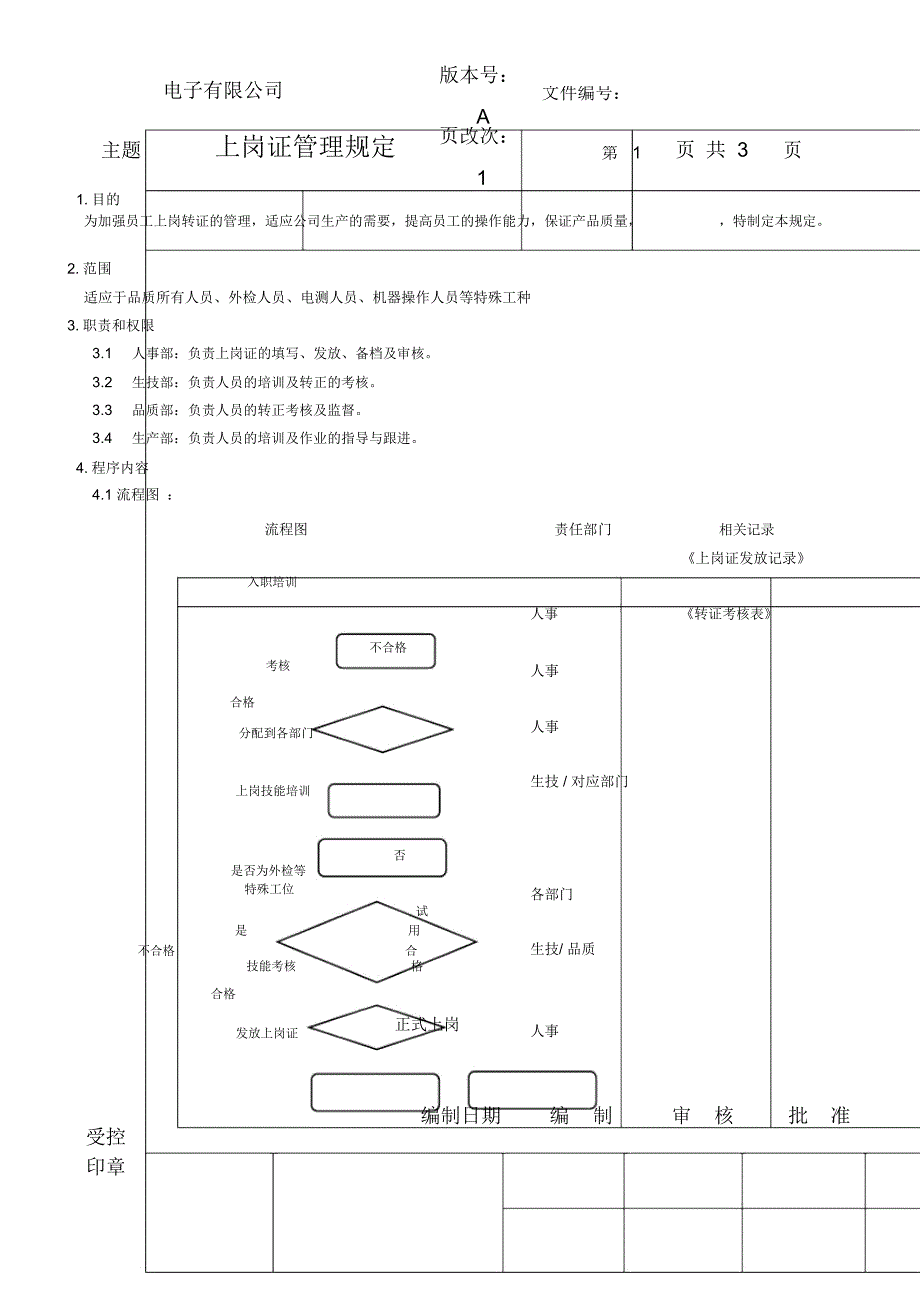 上岗证管理规定_第1页