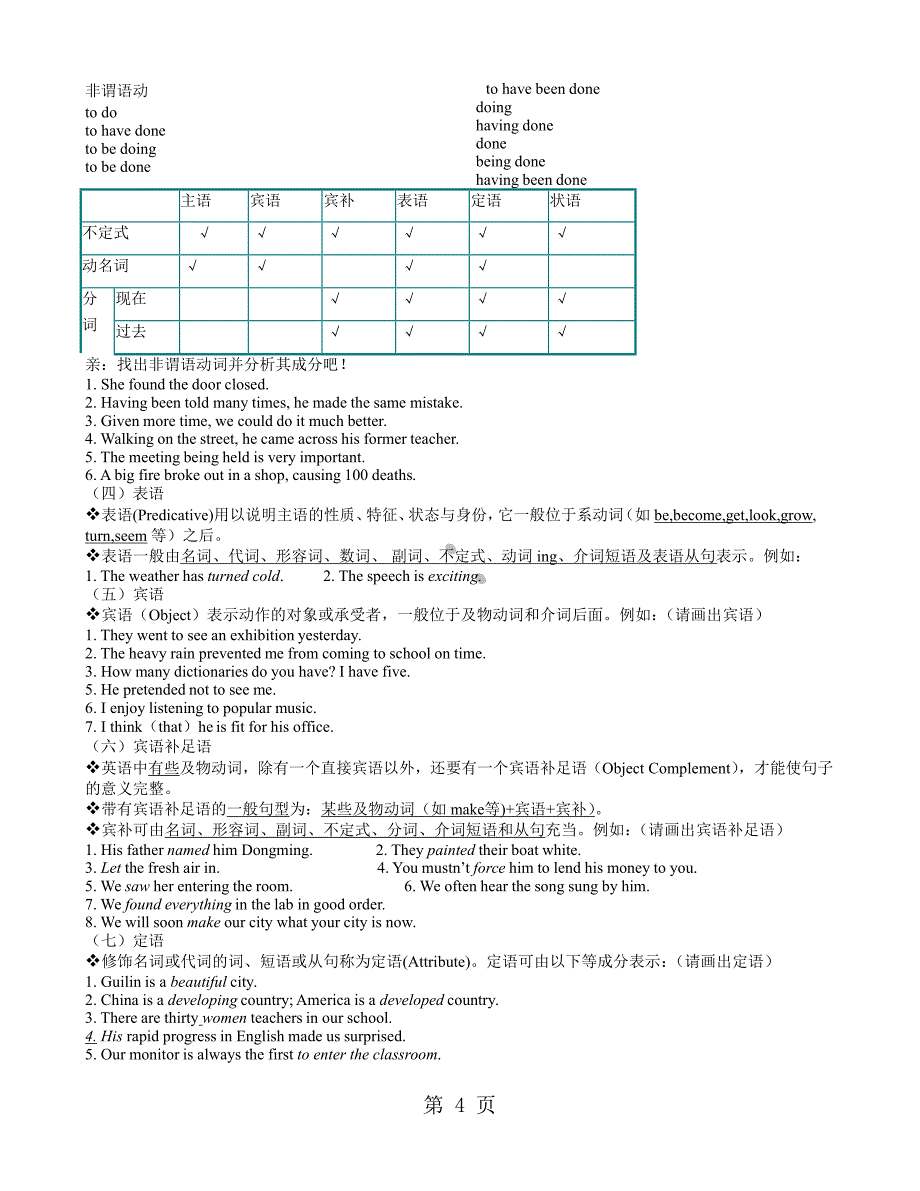 2023年高中英语语法句子成分分析word版.docx_第3页