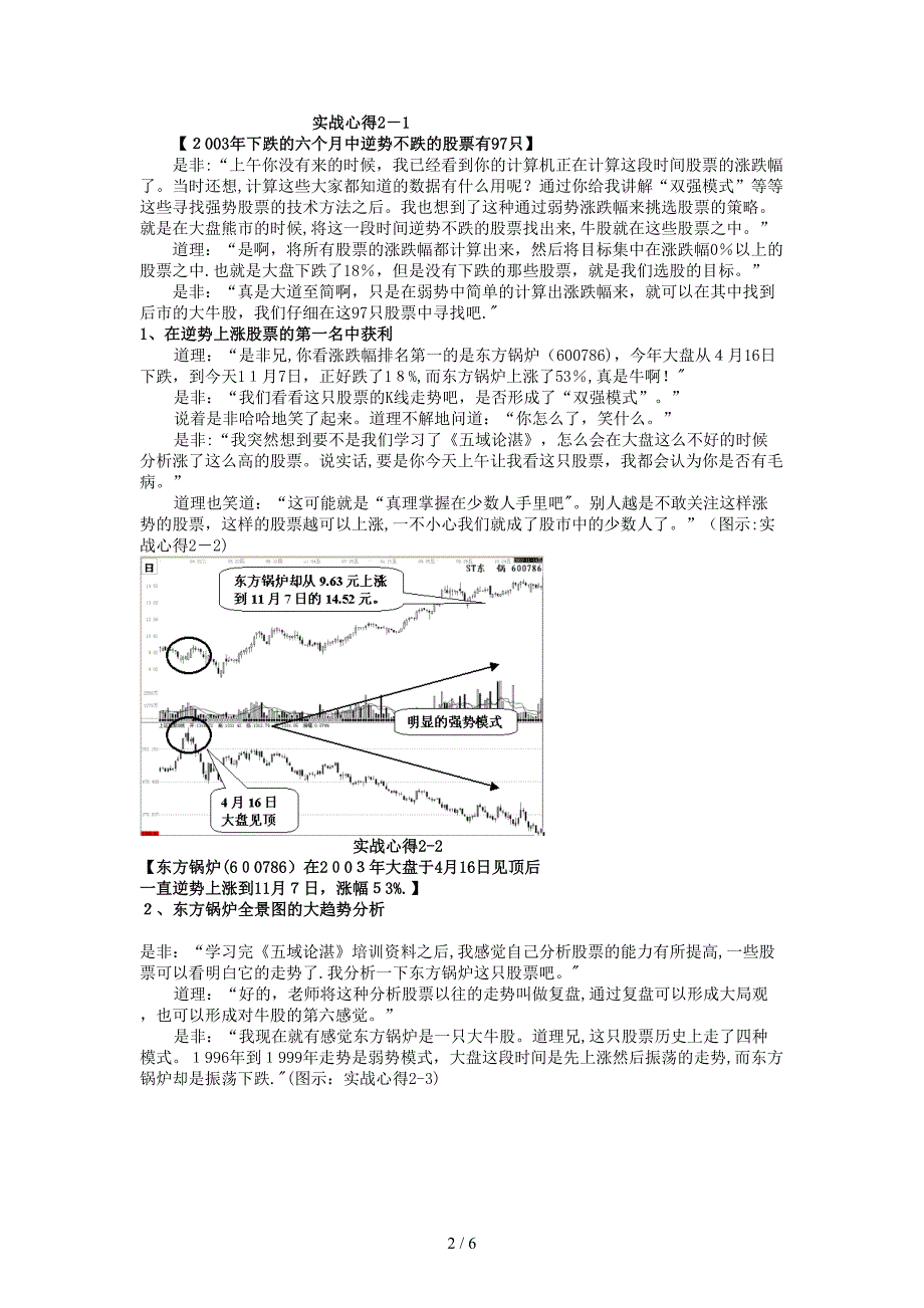 资本魔方—《波动四法》讲座图例节选_第2页