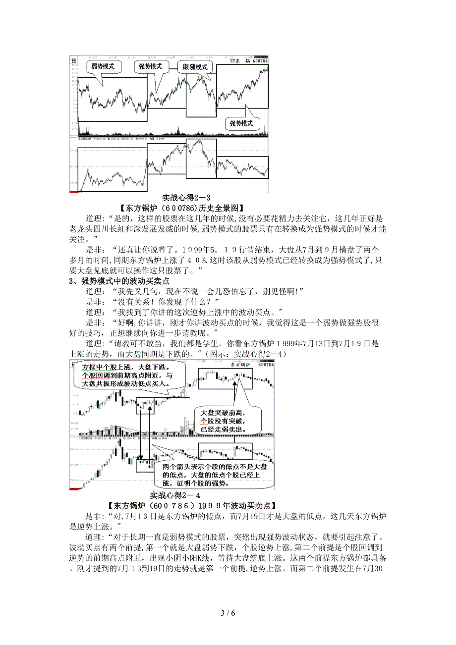 资本魔方—《波动四法》讲座图例节选_第3页