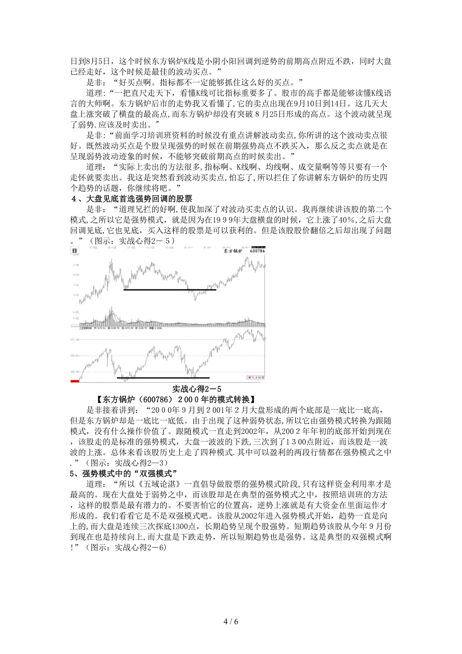 资本魔方—《波动四法》讲座图例节选_第4页