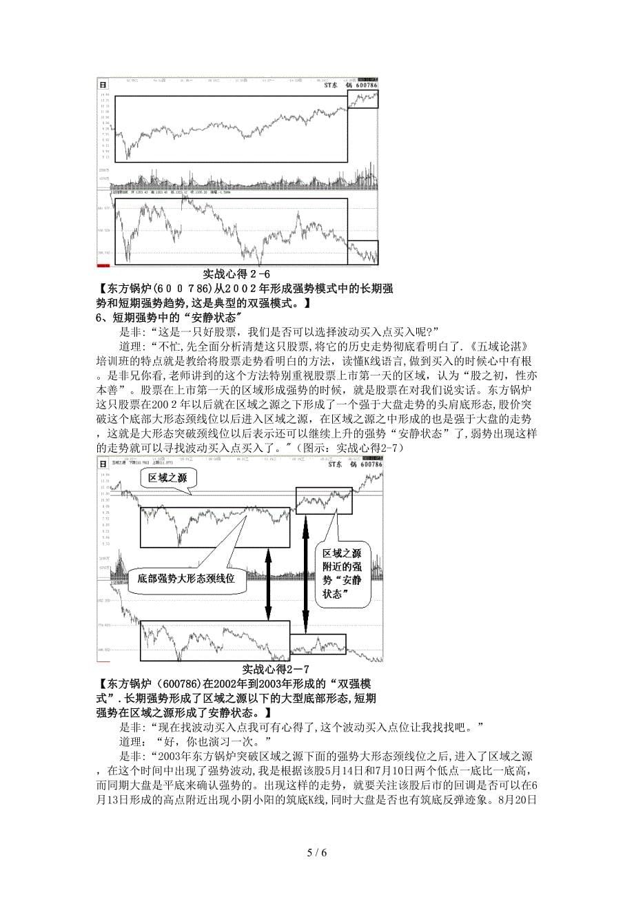 资本魔方—《波动四法》讲座图例节选_第5页