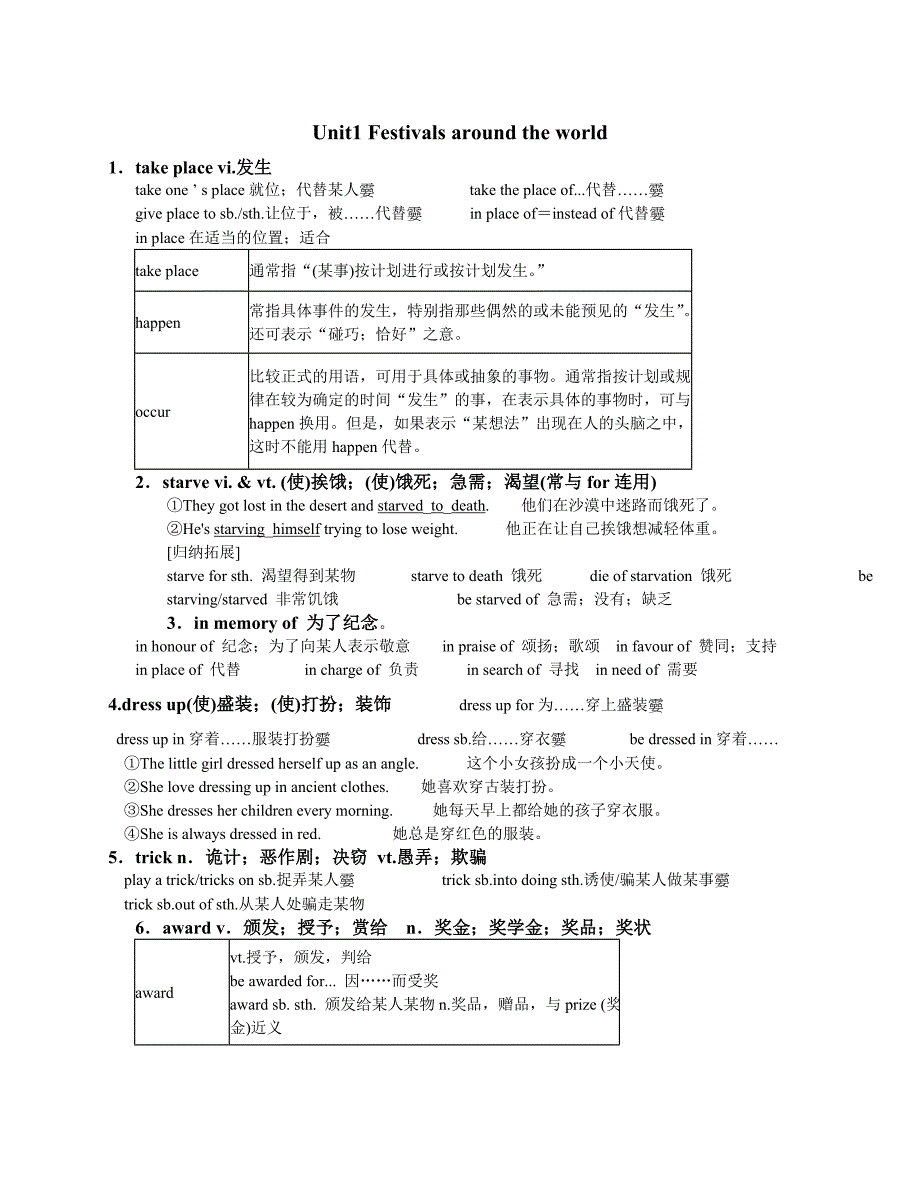 必修4unit1Festivalsaroundtheworld分层学案_第1页