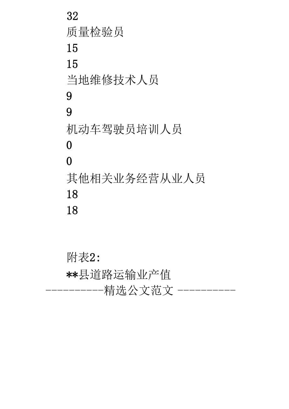 道路运输业发展现状调研报告_第5页