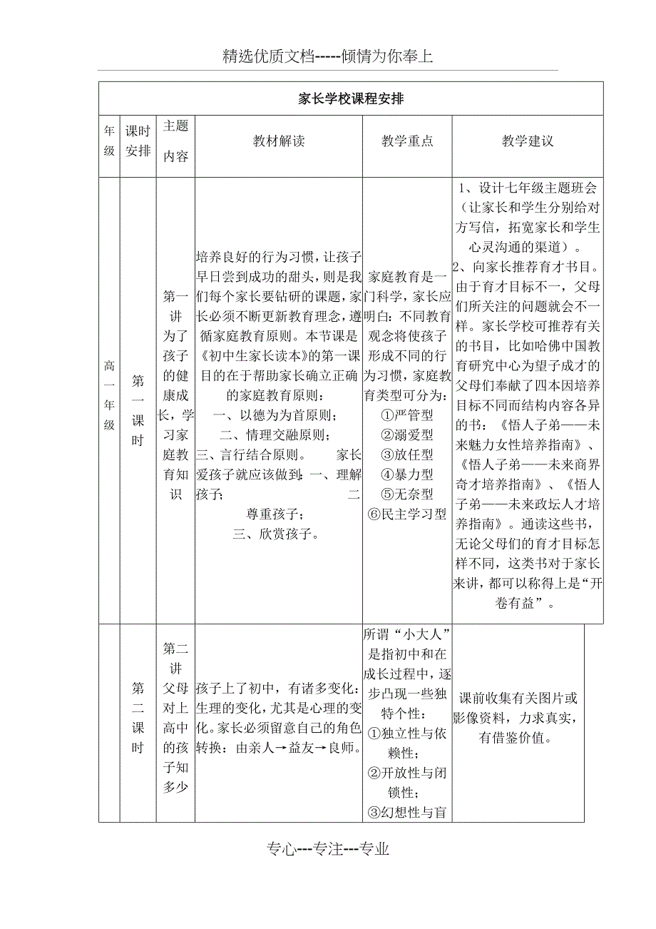 家长学校课程安排_第1页