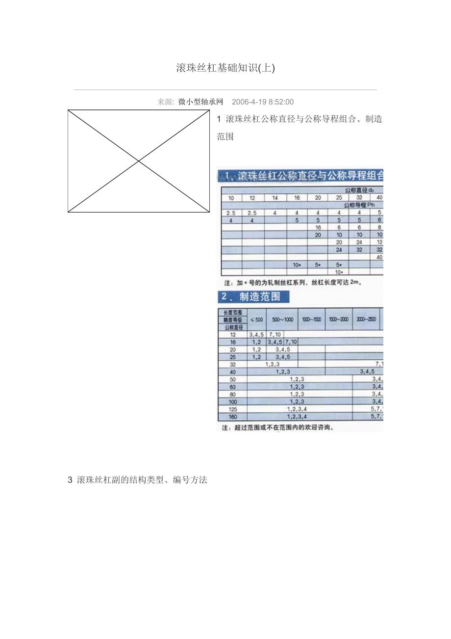 滚珠丝杠基础知识_第1页