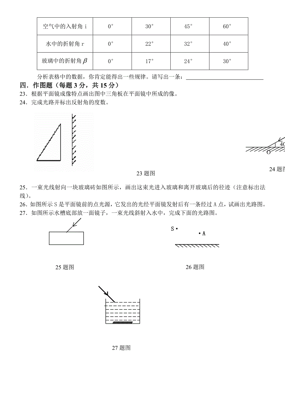 八年级物理月考试题.doc_第4页