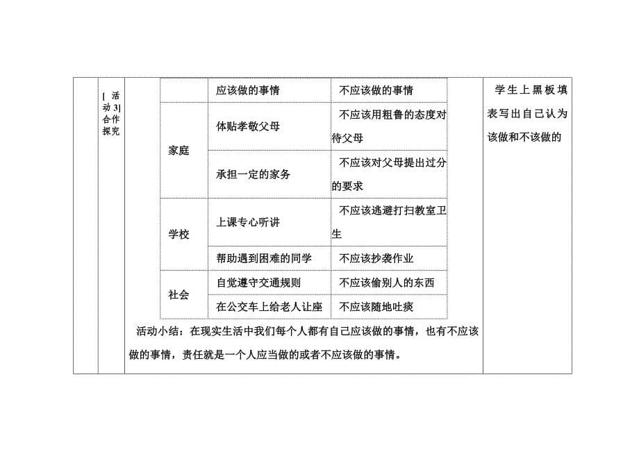 学科法制渗透教学设计.doc_第5页