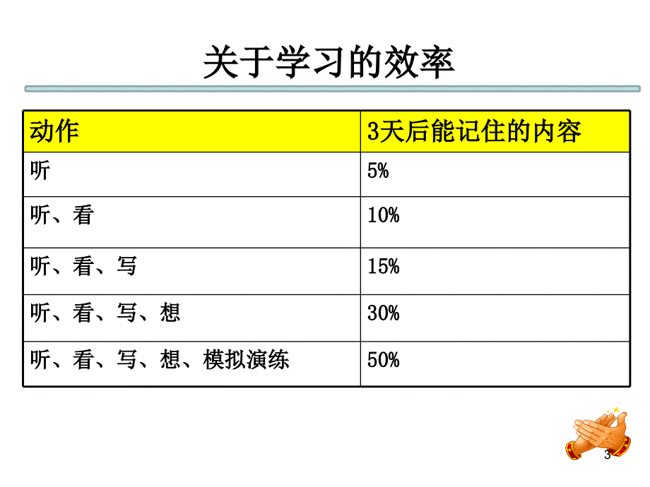 最新IS09001质量管理体系_第3页