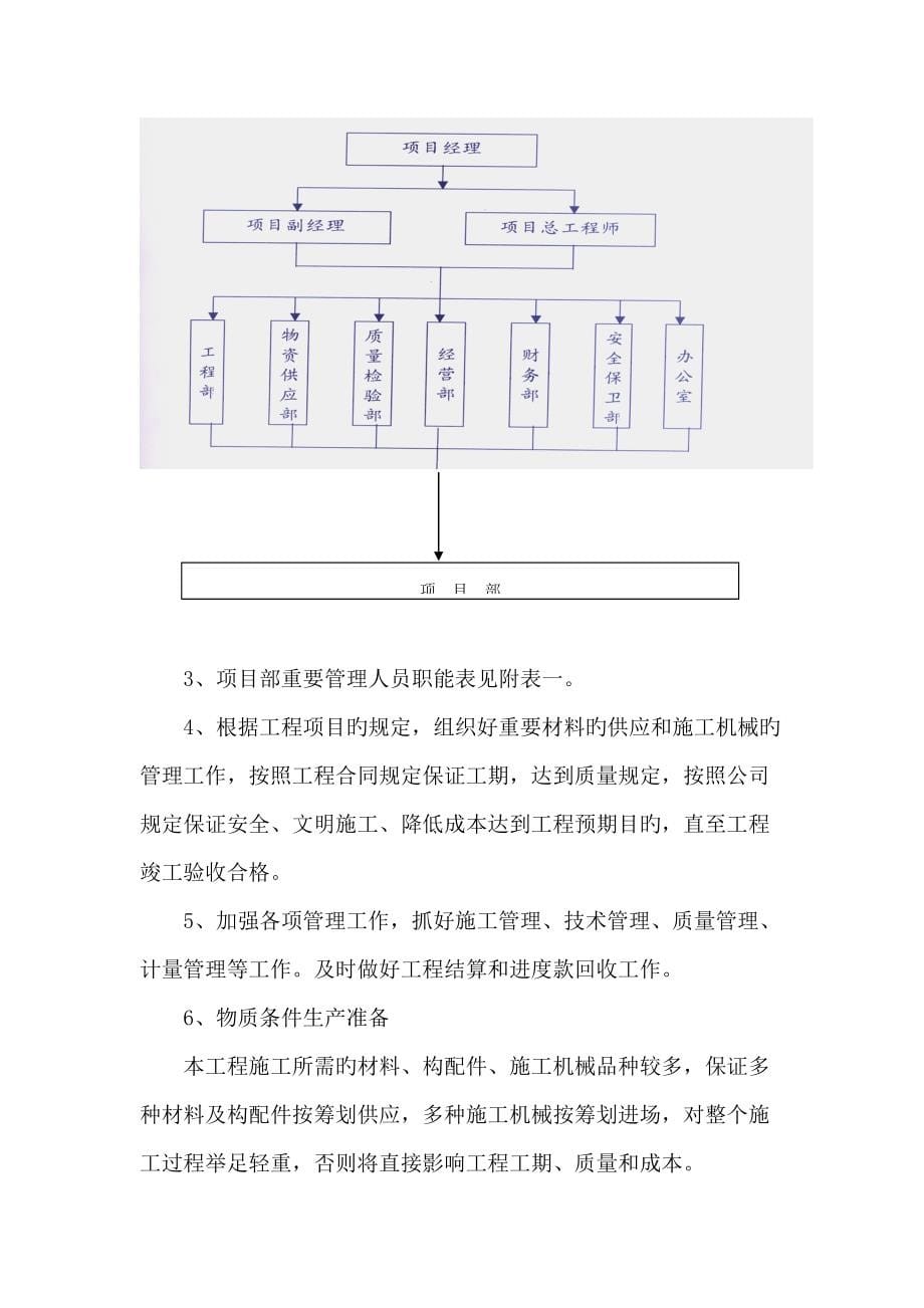 硫酸系统施工方案_第5页