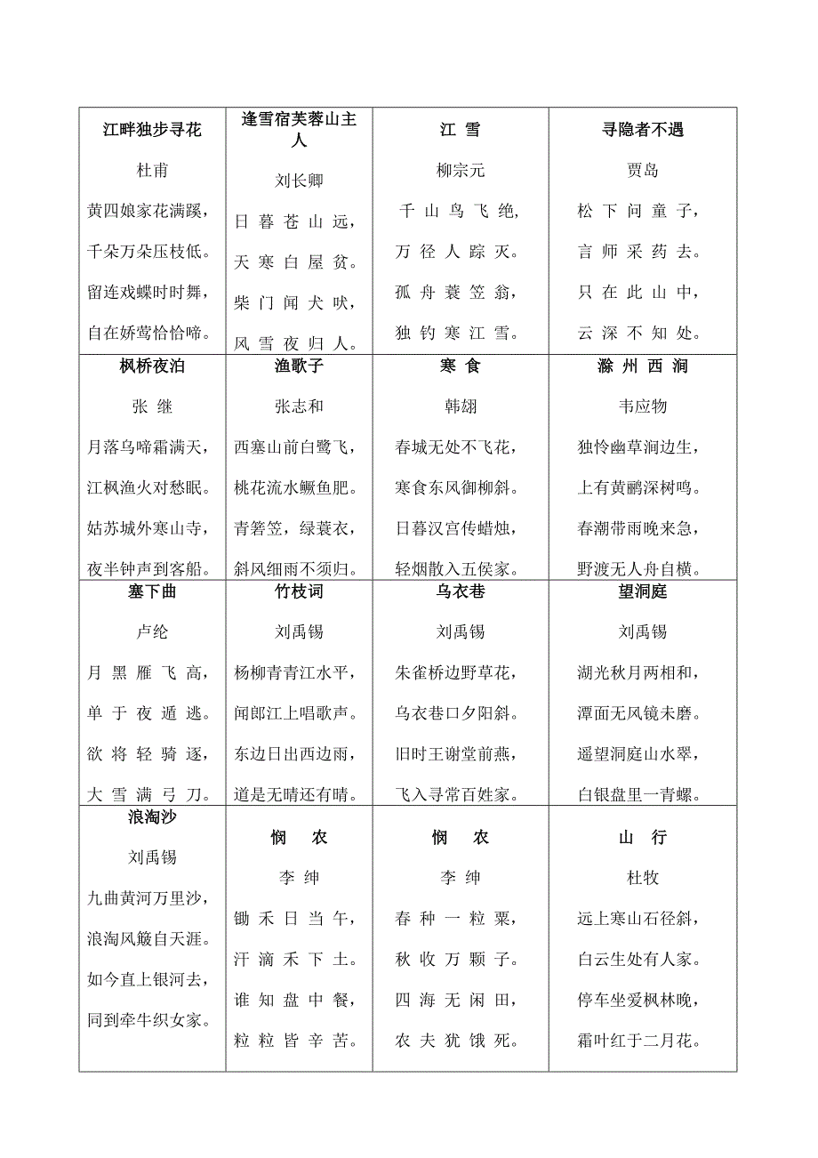 五年级学生必背的古诗_第3页