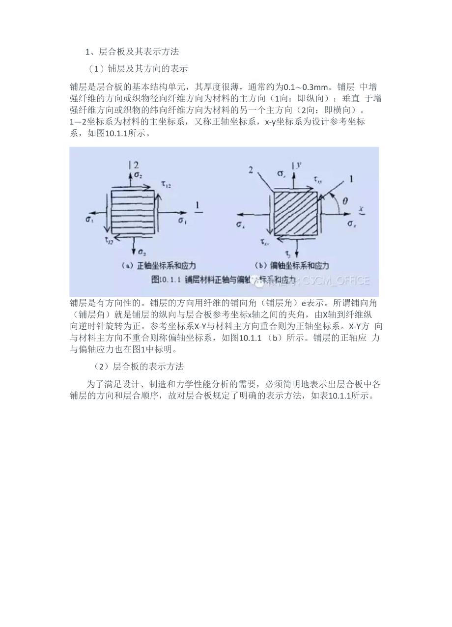 复合材料铺层一般原则_第3页