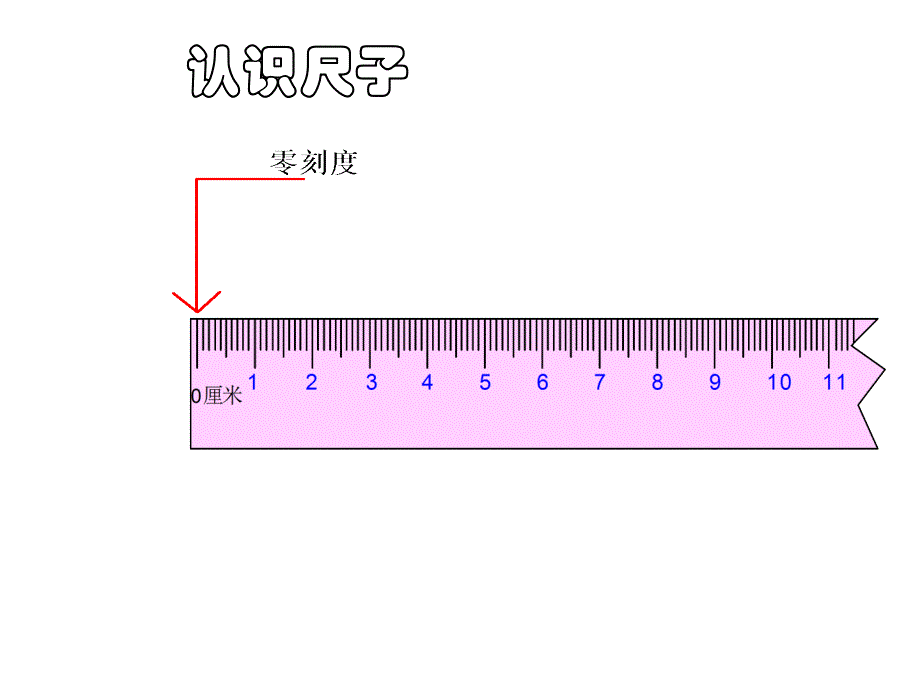 二年级数学上册认识厘米课件_第2页