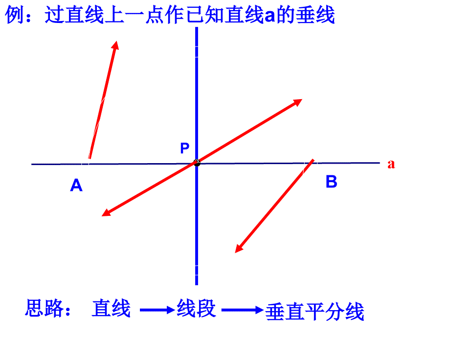 八年级数学上册 2.5 角的平分线的性质课件 （新版）青岛版_第2页