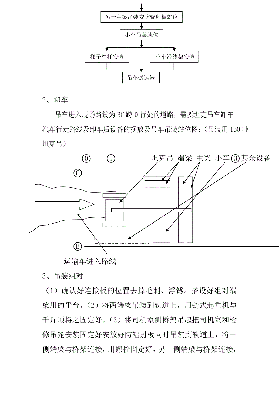 鲅鱼圈20t吊车施工作业设计_第3页