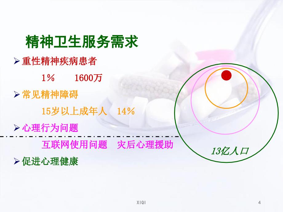 重精管理_第4页