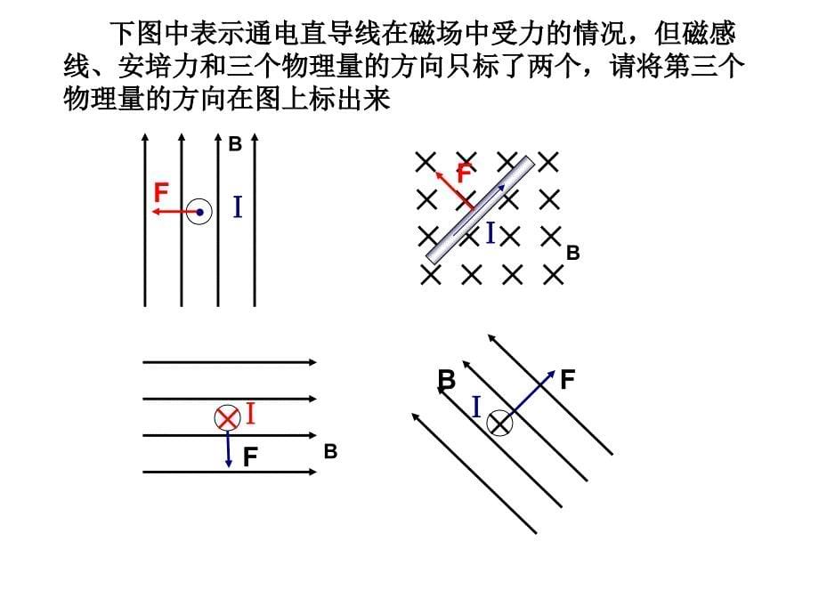 高一物理磁场对通电直导线的作用力.ppt_第5页