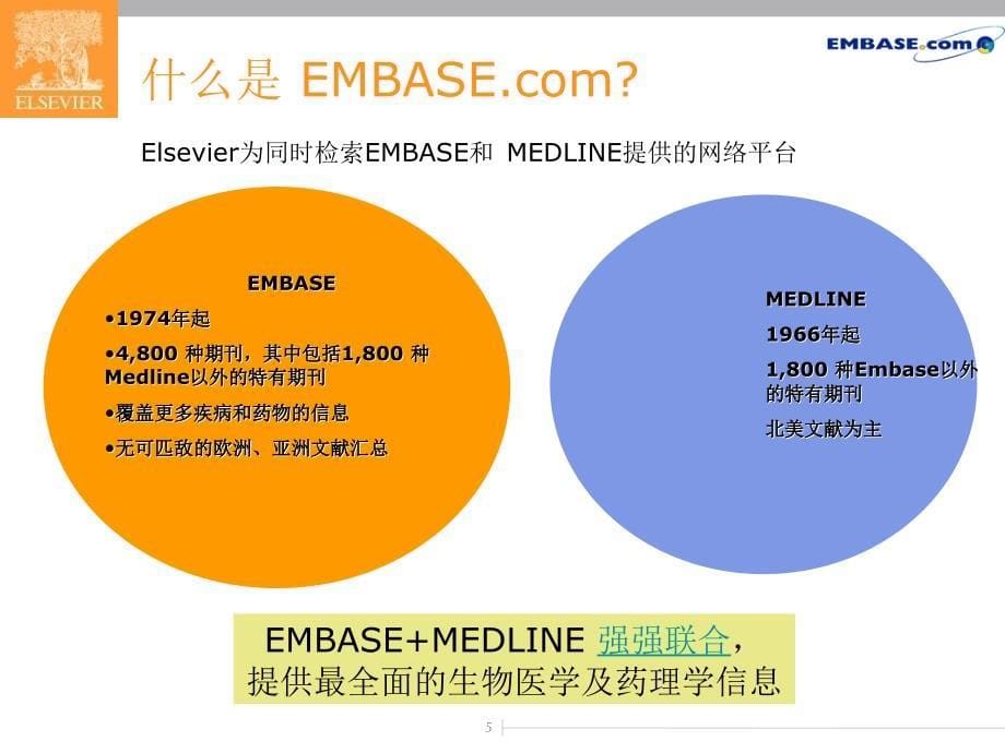 爱思唯尔北京公司_第5页