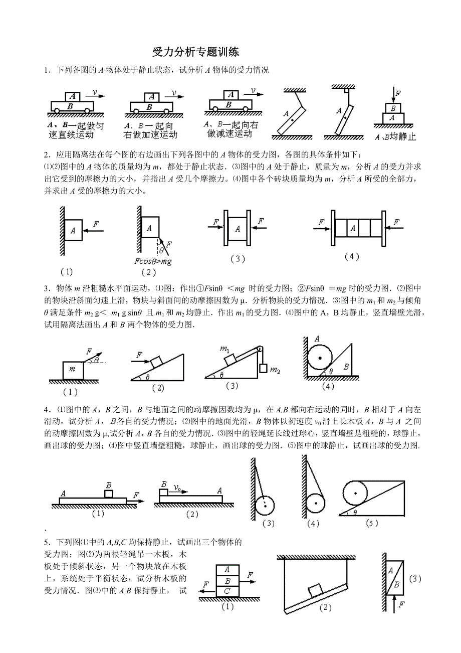 受力分析专题训练_第1页