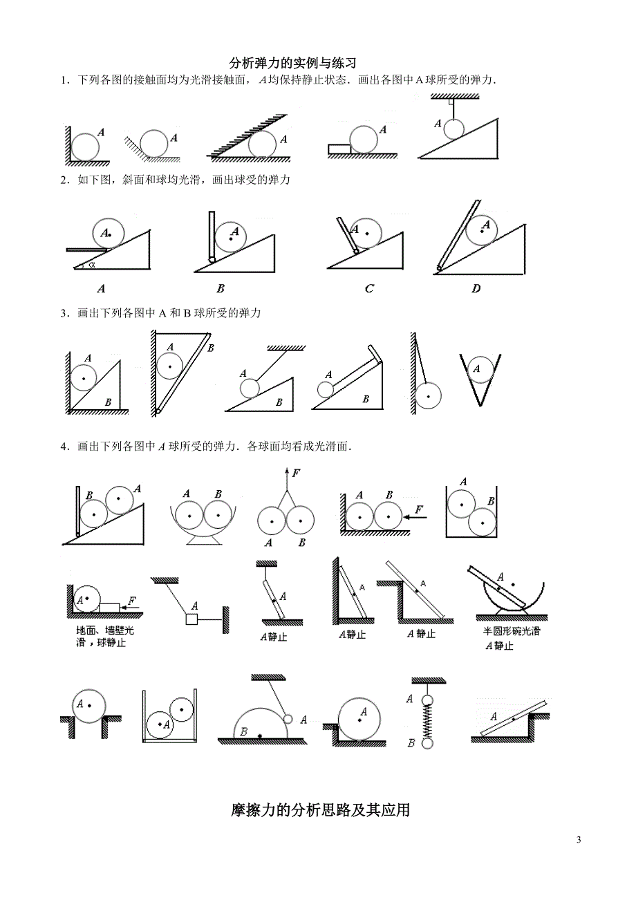 受力分析专题训练_第3页