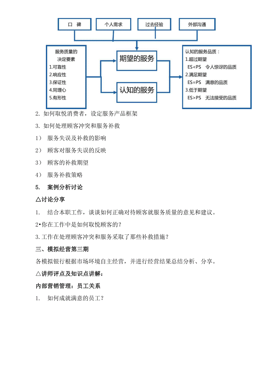 银行业服务营销沙盘模拟_第4页