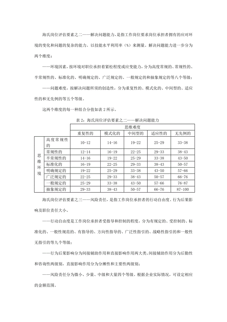 海氏岗位评估方法_第4页