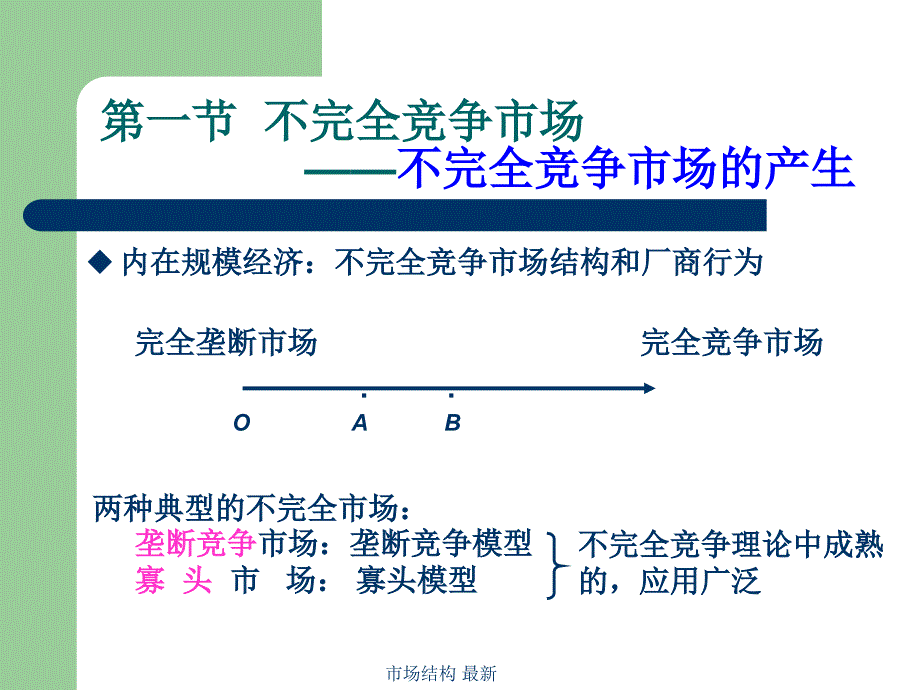 市场结构最新课件_第4页