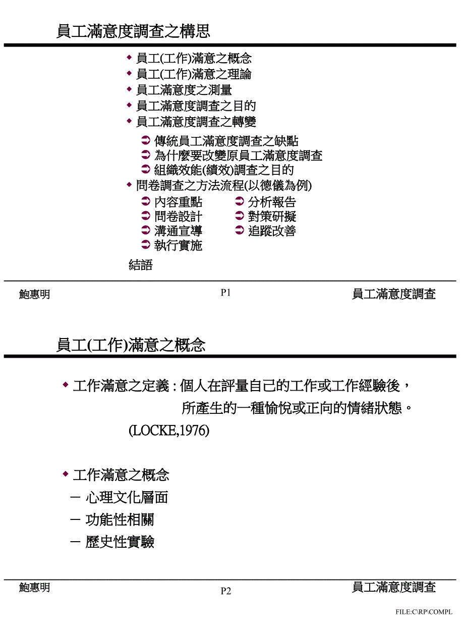 员工满意度调查问卷设计方案（PPT 6页）_第1页