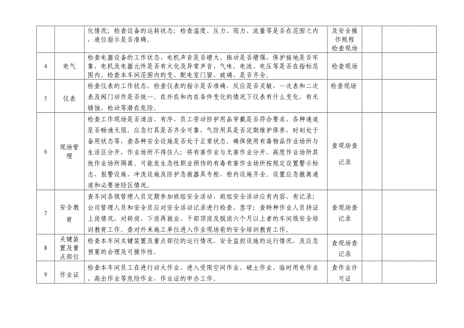 公司车间安全检查表隐患排查(DOC 23页)_第4页