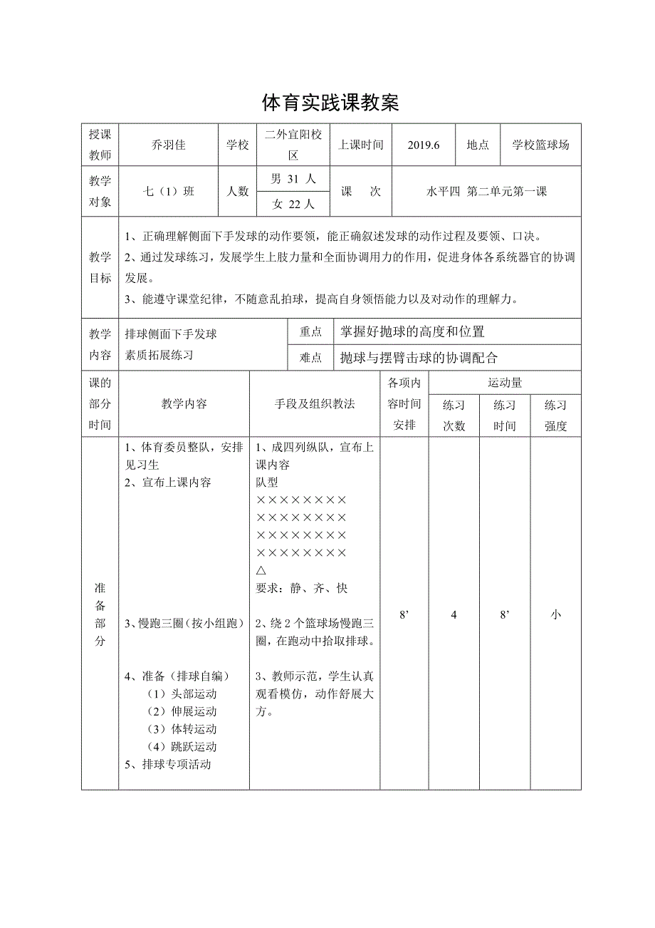 排球侧面下手发球教学设计[60].doc_第2页