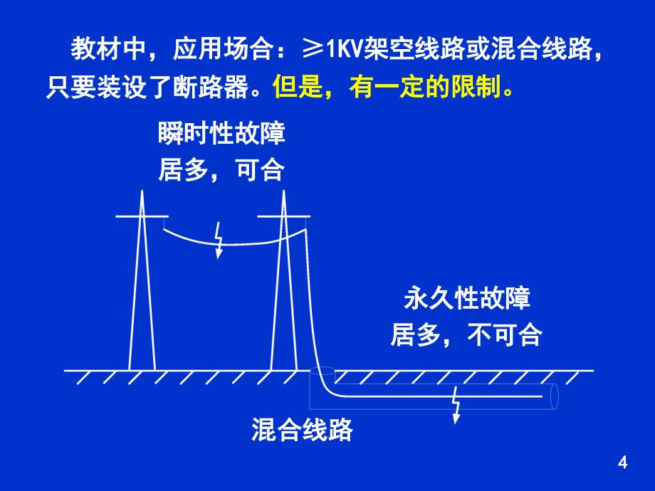 继电保护与自动化装置分析课件_第4页