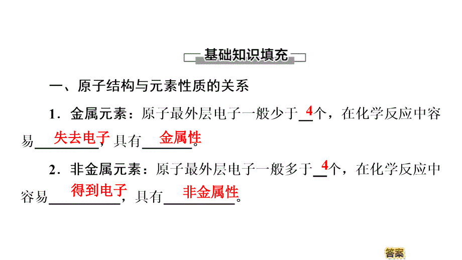 原子结构与元素的性质课件_第4页