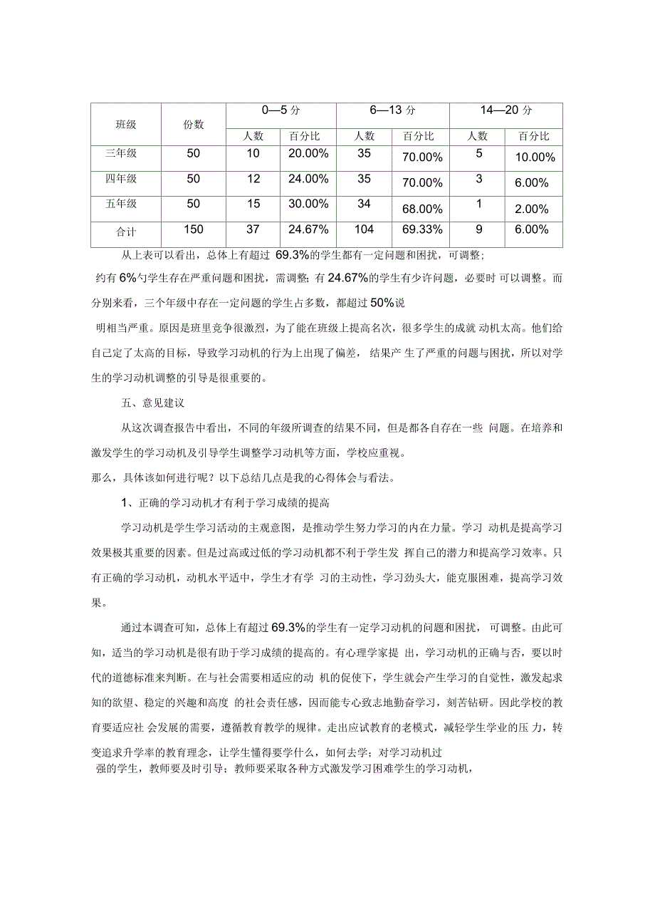 学生学习动机调查报告_第2页